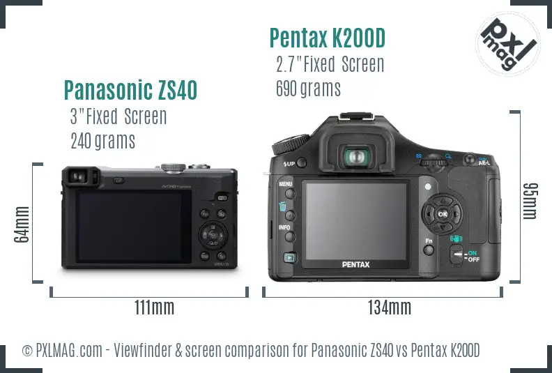 Panasonic ZS40 vs Pentax K200D Screen and Viewfinder comparison