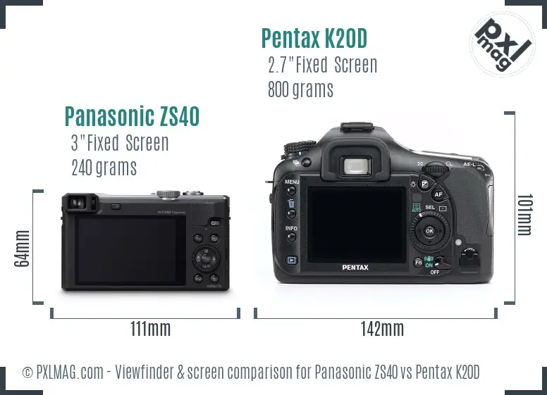 Panasonic ZS40 vs Pentax K20D Screen and Viewfinder comparison
