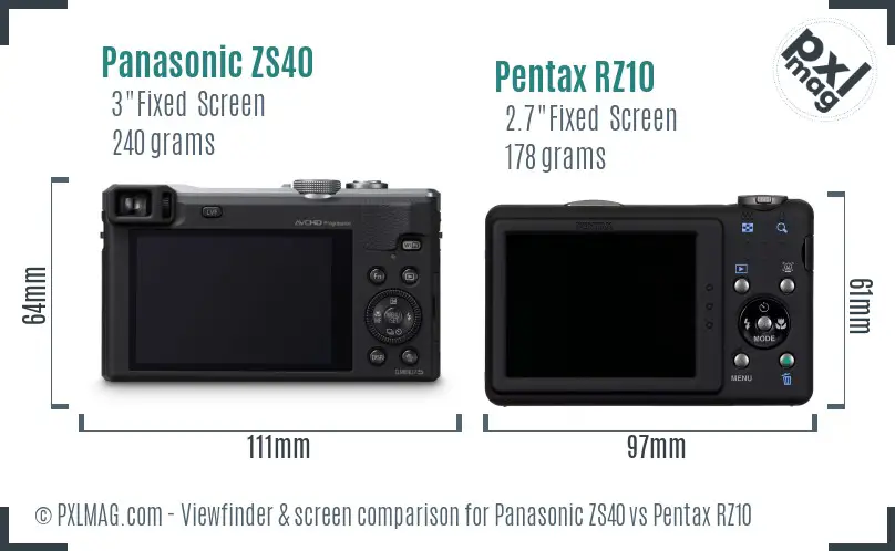 Panasonic ZS40 vs Pentax RZ10 Screen and Viewfinder comparison