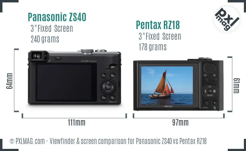 Panasonic ZS40 vs Pentax RZ18 Screen and Viewfinder comparison