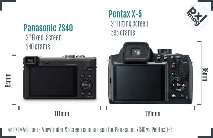 Panasonic ZS40 vs Pentax X-5 Screen and Viewfinder comparison
