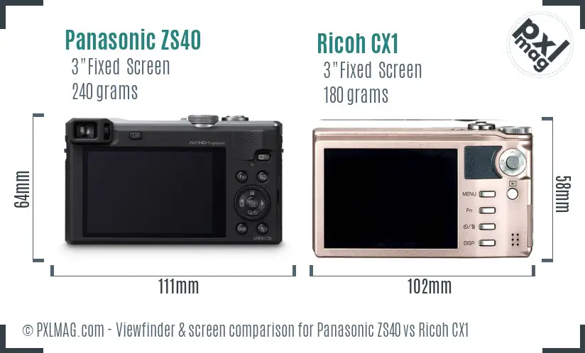 LCD screen and interface comparison