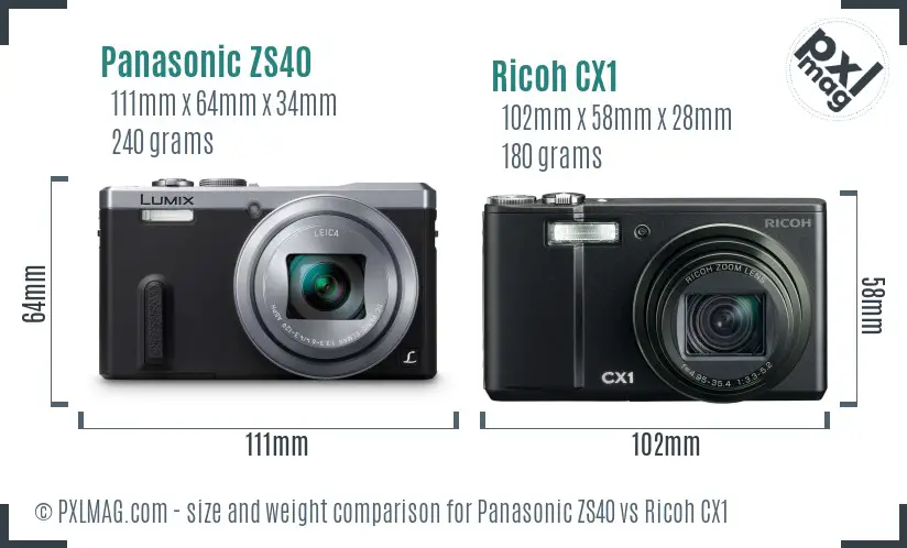Physical size and ergonomics comparison