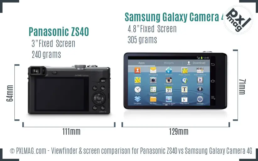 Panasonic ZS40 vs Samsung Galaxy Camera 4G Screen and Viewfinder comparison