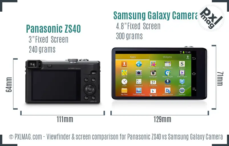 Panasonic ZS40 vs Samsung Galaxy Camera Screen and Viewfinder comparison