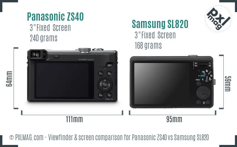 Panasonic ZS40 vs Samsung SL820 Screen and Viewfinder comparison