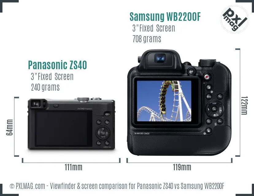 Panasonic ZS40 vs Samsung WB2200F Screen and Viewfinder comparison