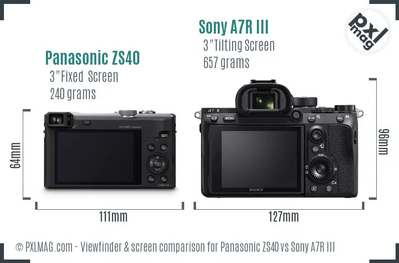 Panasonic ZS40 vs Sony A7R III Screen and Viewfinder comparison