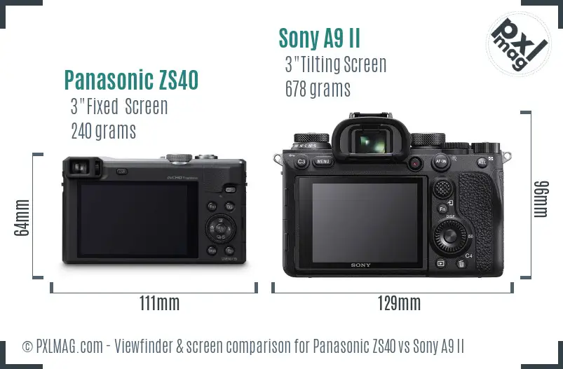 Panasonic ZS40 vs Sony A9 II Screen and Viewfinder comparison Panasonic ZS40 vs Sony A9 II Screen and Viewfinder comparison
