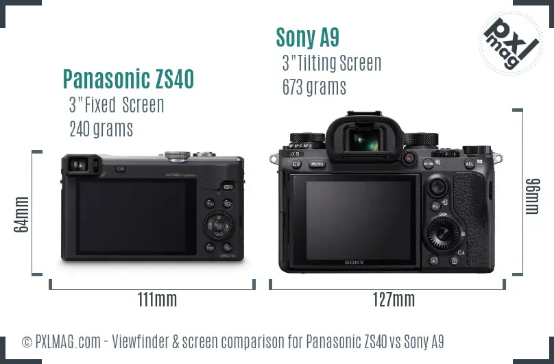 Panasonic ZS40 vs Sony A9 Screen and Viewfinder comparison