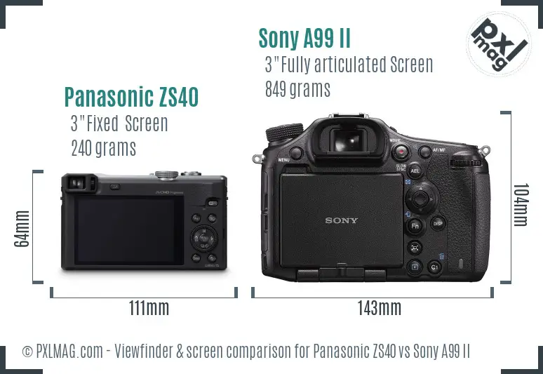 Panasonic ZS40 vs Sony A99 II Screen and Viewfinder comparison