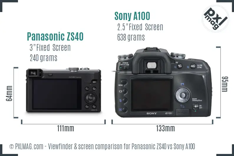 Panasonic ZS40 vs Sony A100 Screen and Viewfinder comparison