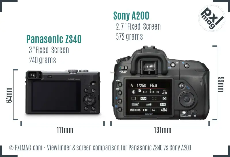 Panasonic ZS40 vs Sony A200 Screen and Viewfinder comparison