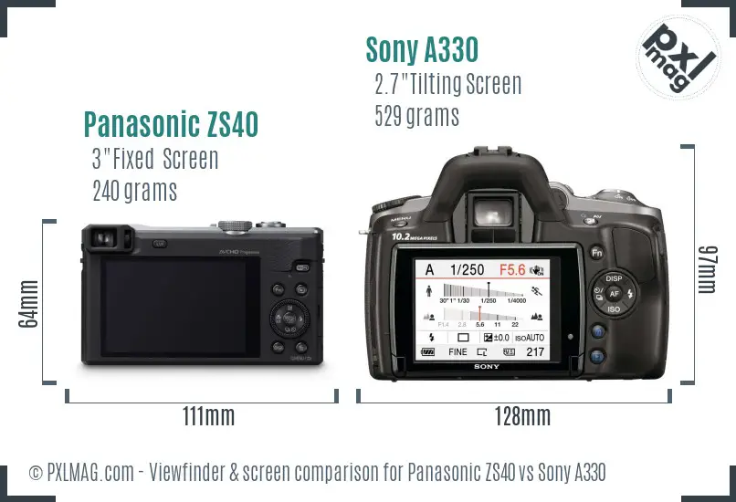 LCD screen and interface comparison