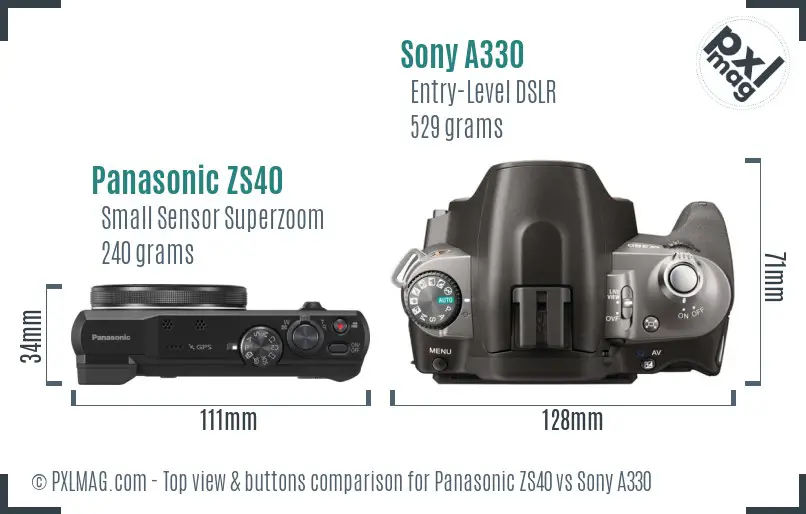 Top view design and control layout comparison