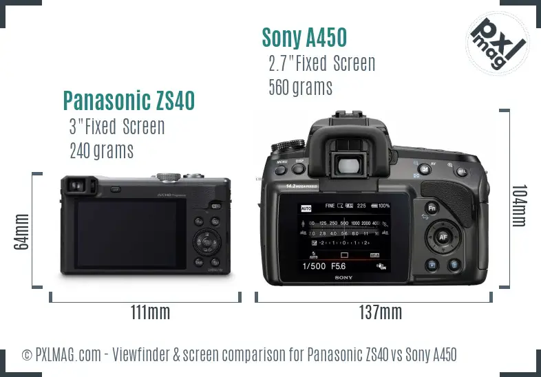 Panasonic ZS40 vs Sony A450 Screen and Viewfinder comparison