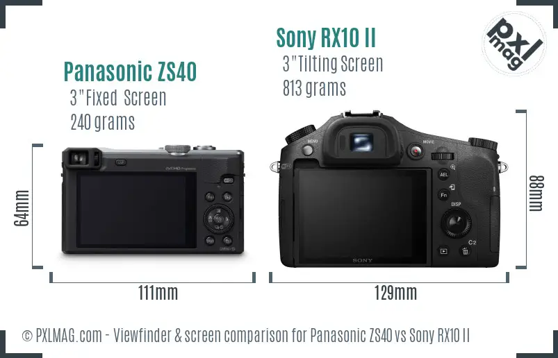 Panasonic ZS40 vs Sony RX10 II Screen and Viewfinder comparison