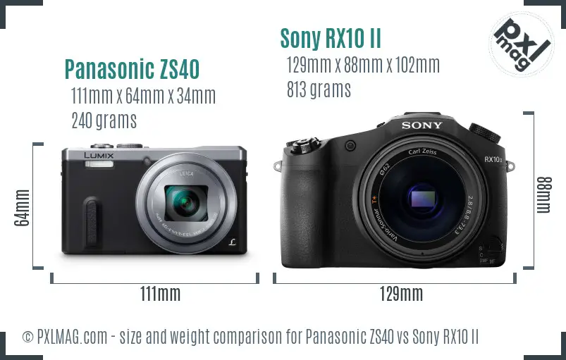 Panasonic ZS40 vs Sony RX10 II size comparison