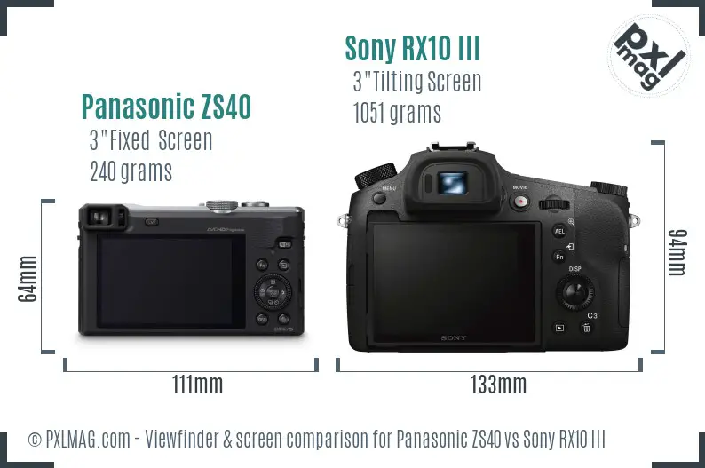 Panasonic ZS40 vs Sony RX10 III Screen and Viewfinder comparison