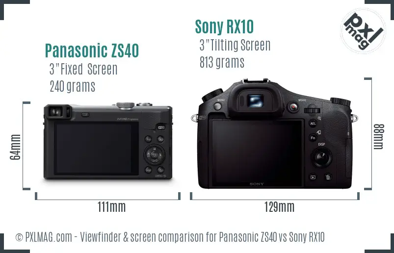 Panasonic ZS40 vs Sony RX10 Screen and Viewfinder comparison