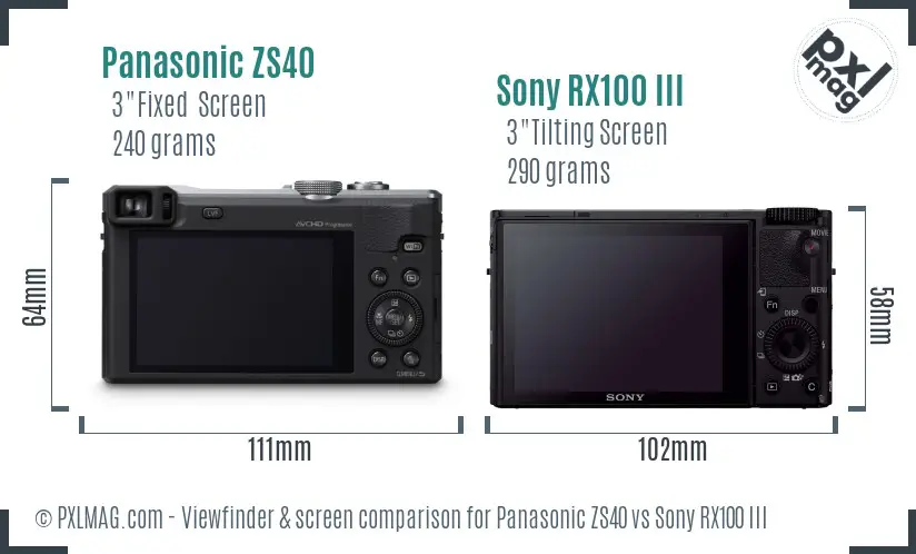 Panasonic ZS40 vs Sony RX100 III Screen and Viewfinder comparison