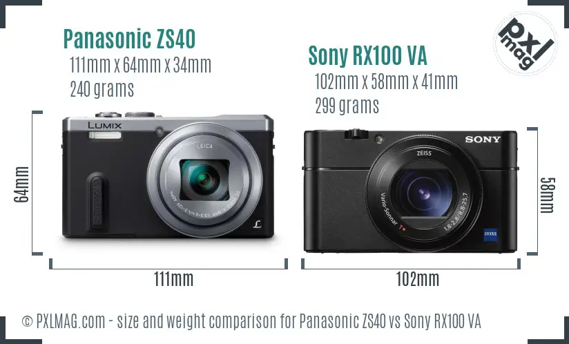 Panasonic ZS40 vs Sony RX100 VA size comparison