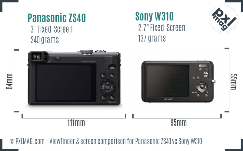Panasonic ZS40 vs Sony W310 Screen and Viewfinder comparison