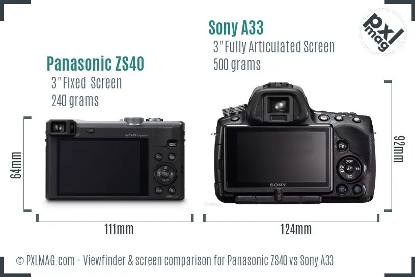 Panasonic ZS40 vs Sony A33 Screen and Viewfinder comparison