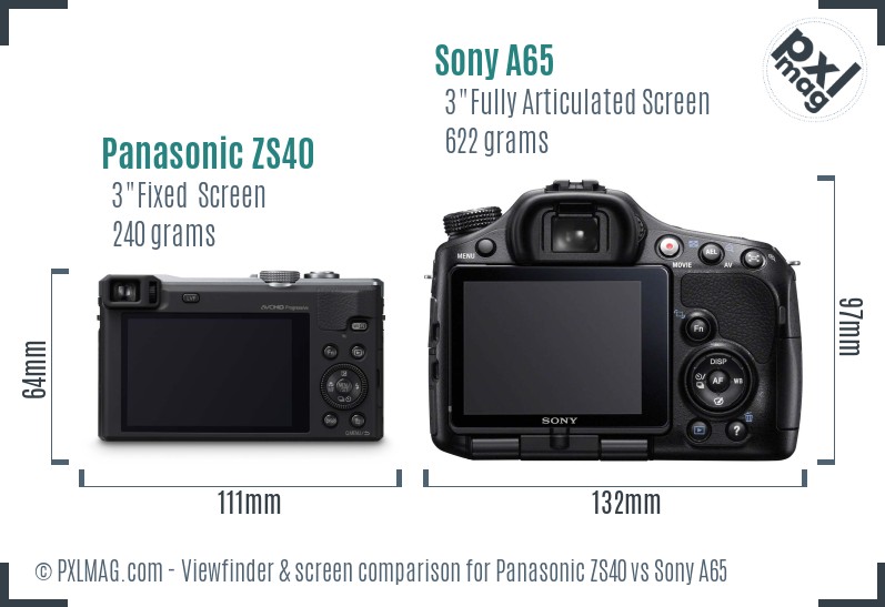 Panasonic ZS40 vs Sony A65 Screen and Viewfinder comparison