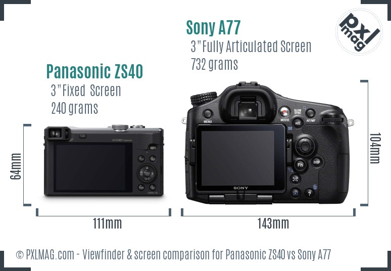Panasonic ZS40 vs Sony A77 Screen and Viewfinder comparison