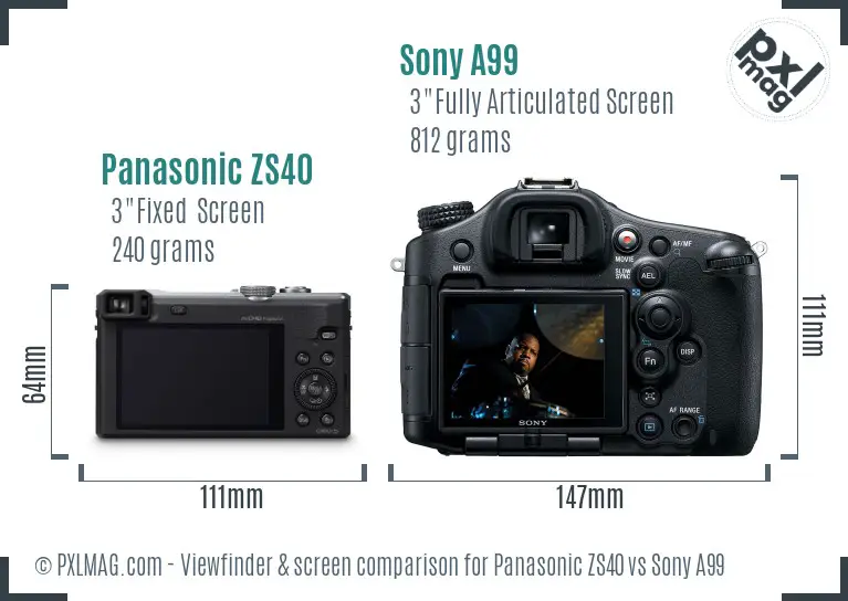 LCD screen and interface comparison