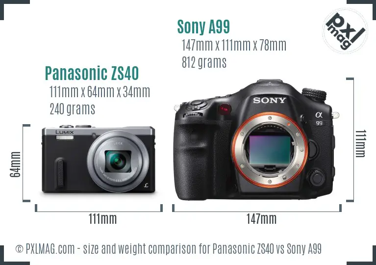 Physical size and ergonomics comparison
