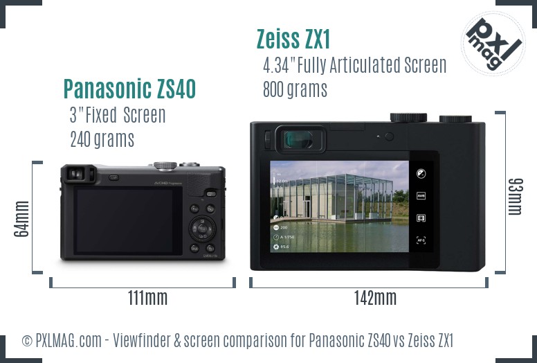 Panasonic ZS40 vs Zeiss ZX1 Screen and Viewfinder comparison