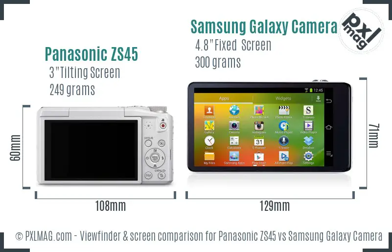 Panasonic ZS45 vs Samsung Galaxy Camera Screen and Viewfinder comparison