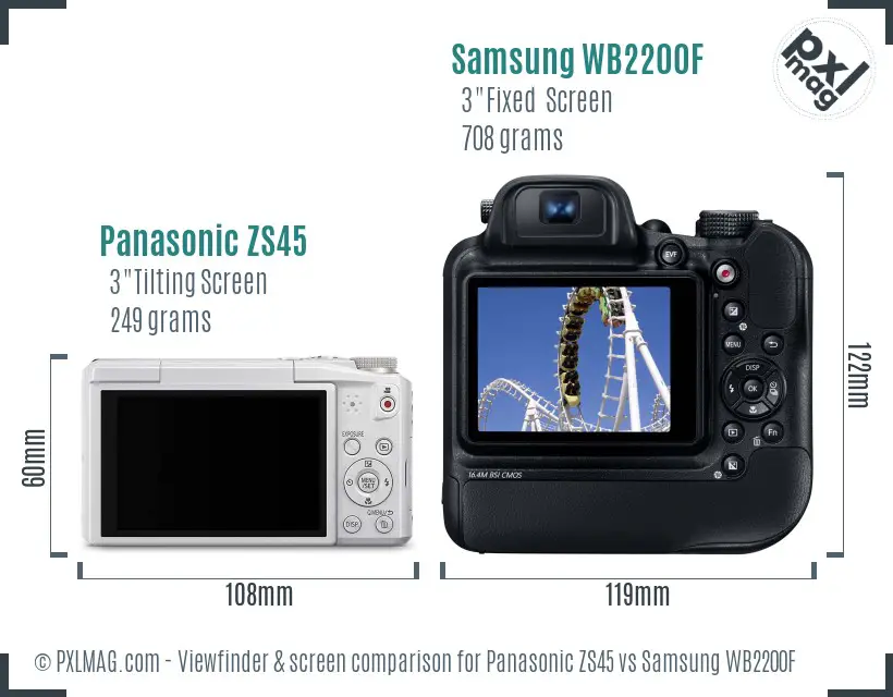 Panasonic ZS45 vs Samsung WB2200F Screen and Viewfinder comparison