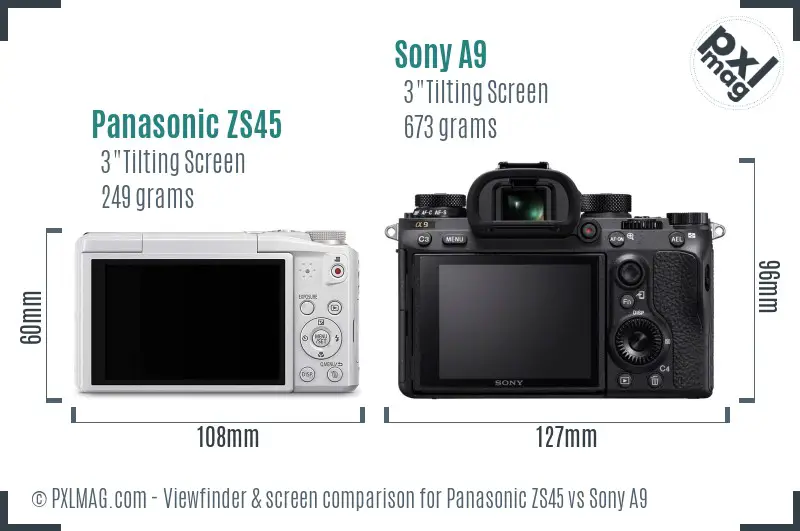 LCD screen and interface comparison