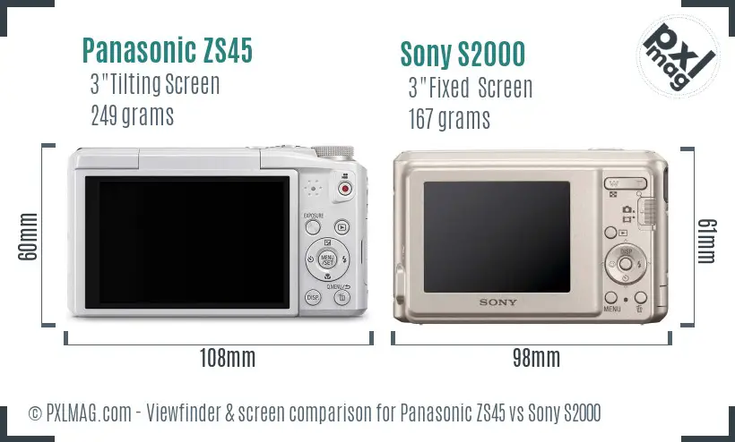 LCD screen and interface comparison