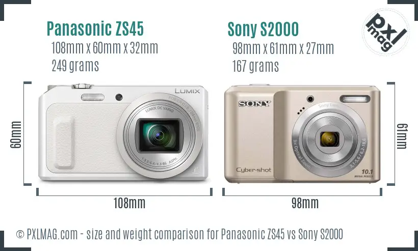 Physical size and ergonomics comparison