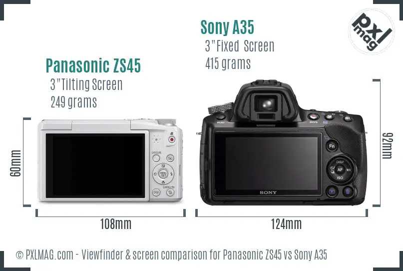 LCD screen and interface comparison