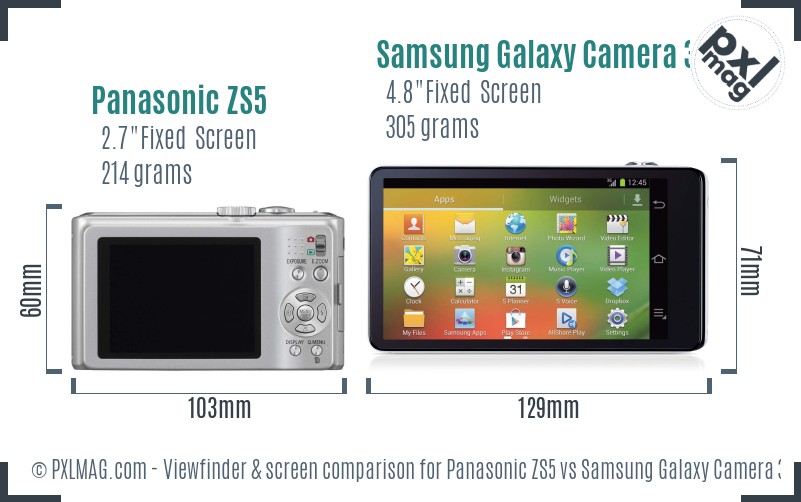 Panasonic ZS5 vs Samsung Galaxy Camera 3G Screen and Viewfinder comparison