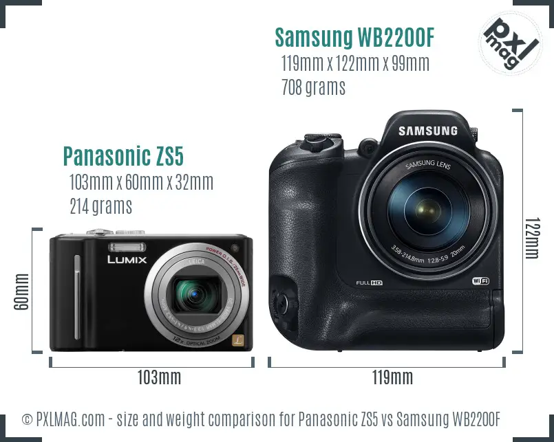 Panasonic ZS5 vs Samsung WB2200F size comparison