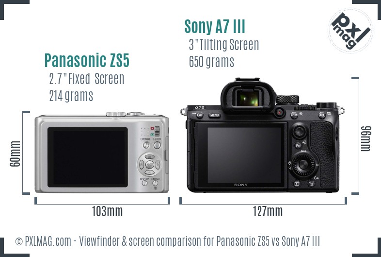Panasonic ZS5 vs Sony A7 III Screen and Viewfinder comparison