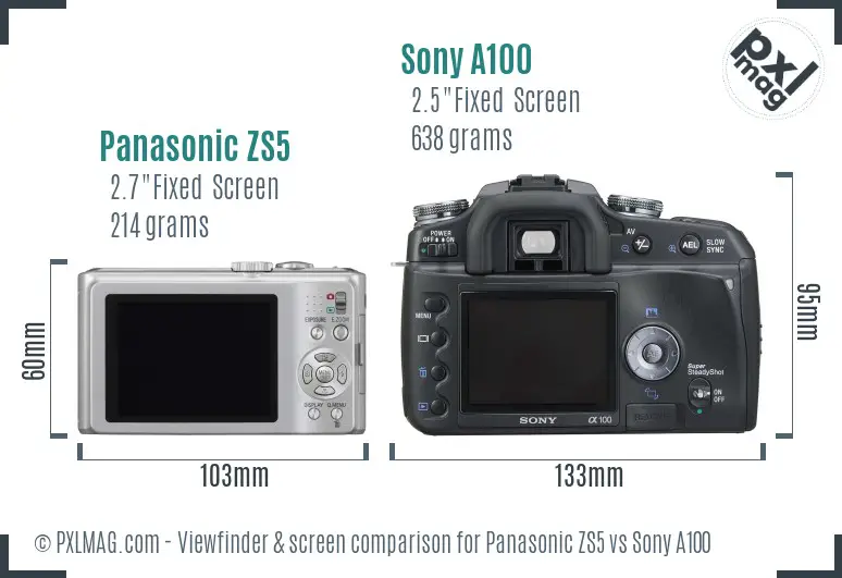 Panasonic ZS5 vs Sony A100 Screen and Viewfinder comparison