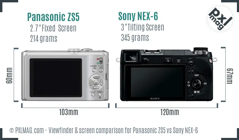 LCD screen and interface comparison