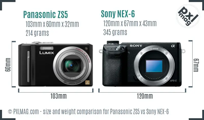 Physical size and ergonomics comparison
