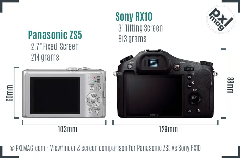 Panasonic ZS5 vs Sony RX10 Screen and Viewfinder comparison