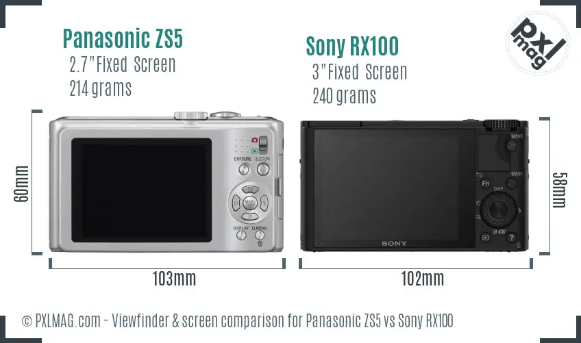 Panasonic ZS5 vs Sony RX100 Screen and Viewfinder comparison