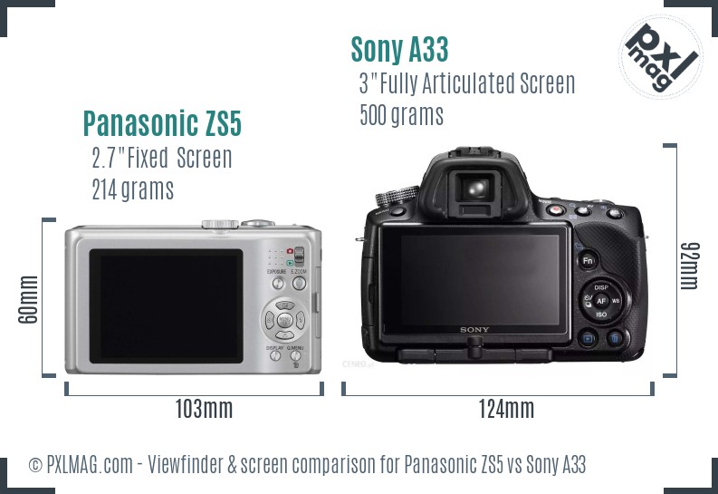 Panasonic ZS5 vs Sony A33 Screen and Viewfinder comparison