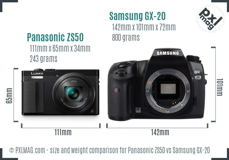 Physical size and ergonomics comparison