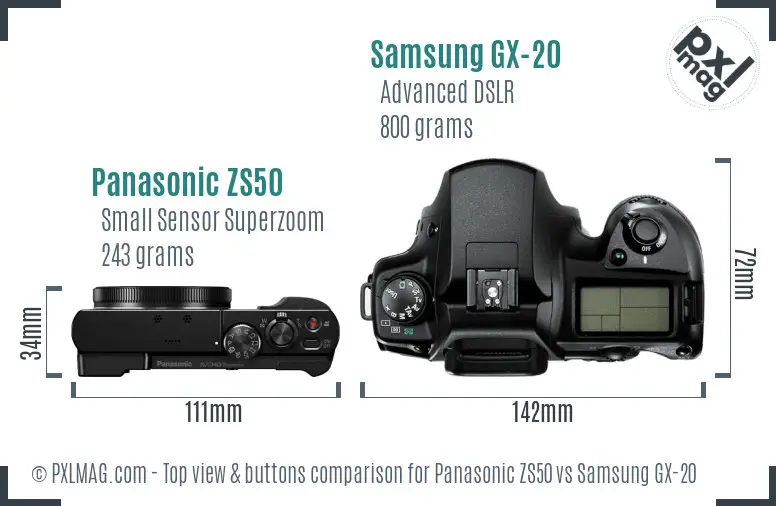 Top view design and control layout comparison